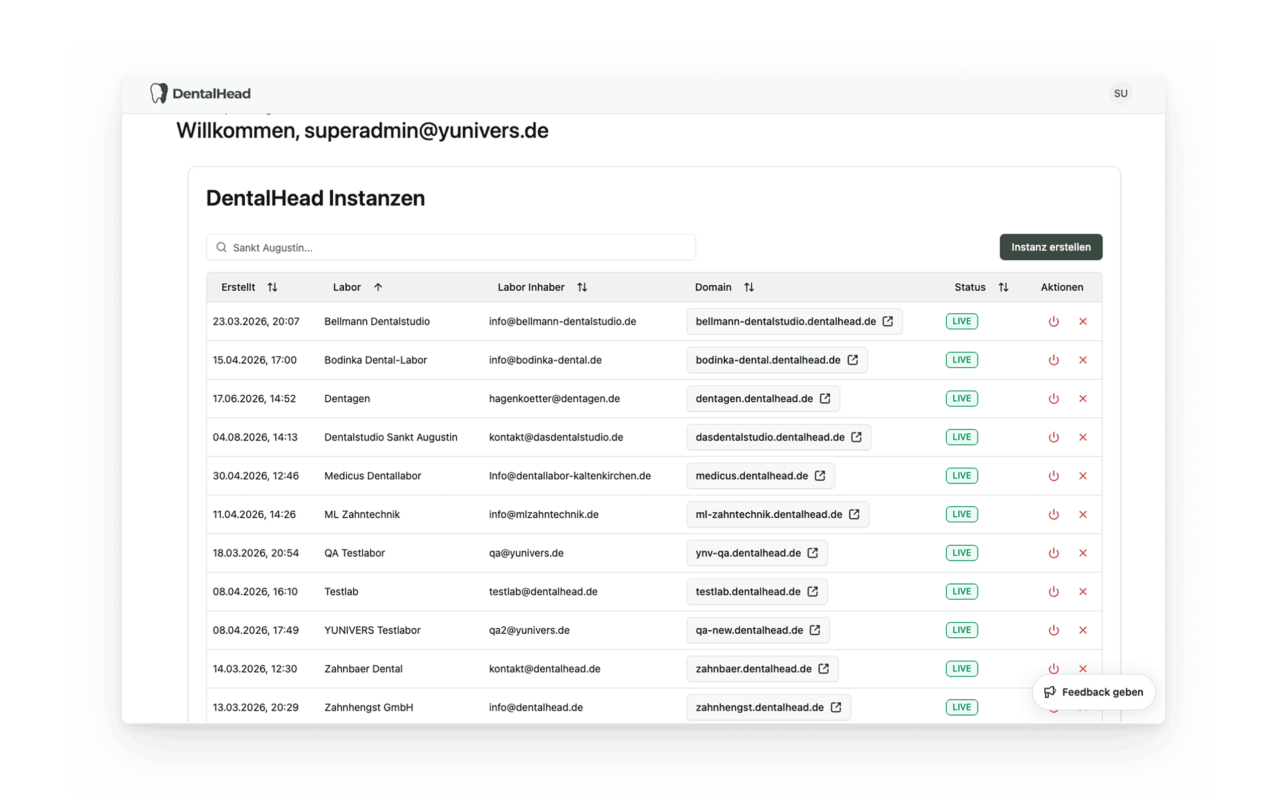 DentalHead SaaS Super-Admin-Backend mit Laborinstanzen, Subdomains, Status und One-Click-Onboarding 